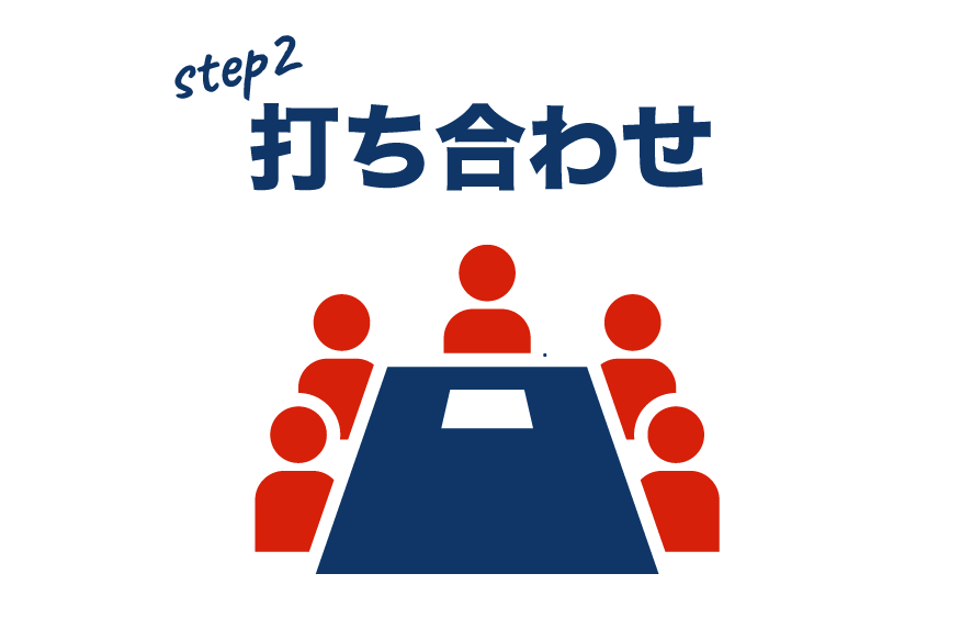 ご利用の流れ-打ち合わせ