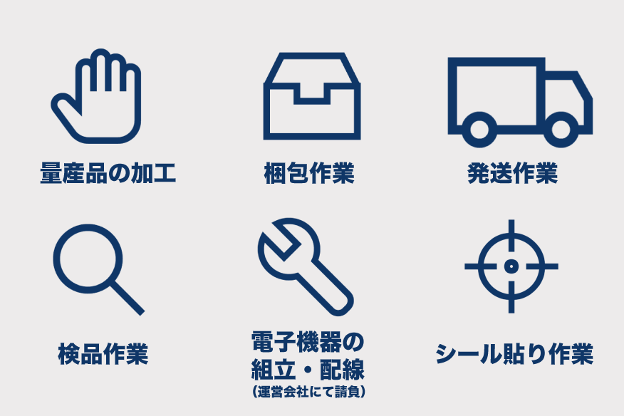 代行・請負可能な作業内容